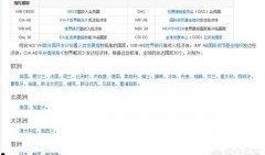 黑料今日黑料热门黑料导航 社会热点新闻事件及点评 热点爆料马上爆料的软件